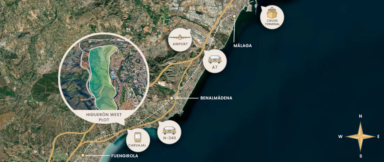 mapa-higueron-perfect-setting